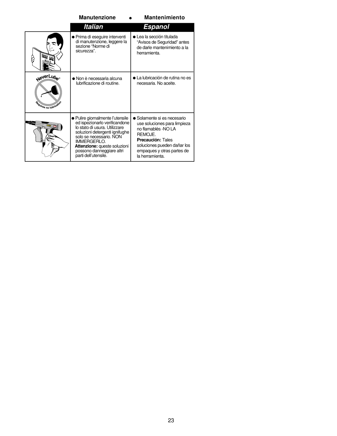 Senco DS75 operating instructions Manutenzione Mantenimiento, Precaució n Tales 