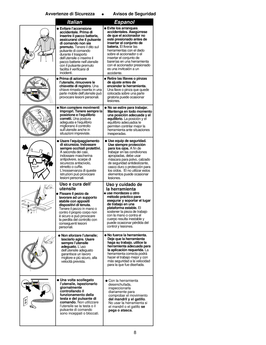 Senco DS75 operating instructions Uso e cura dell’ Uso y cuidado de Utensile La herramienta 