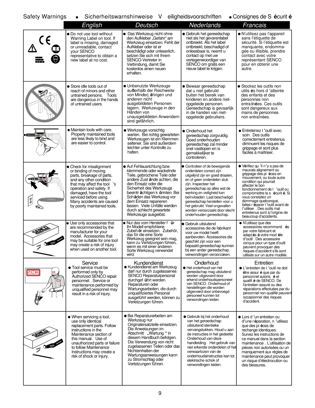 Senco DS75 operating instructions Service Kundendienst Onderhoud Entretien 