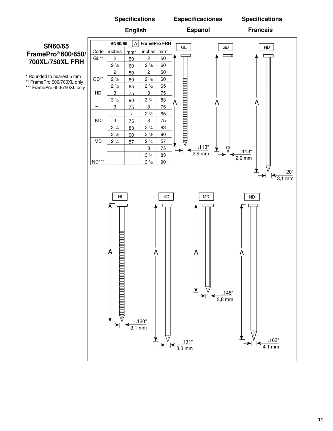 Senco manual FramePro 600/650/ 700XL/750XL FRH 