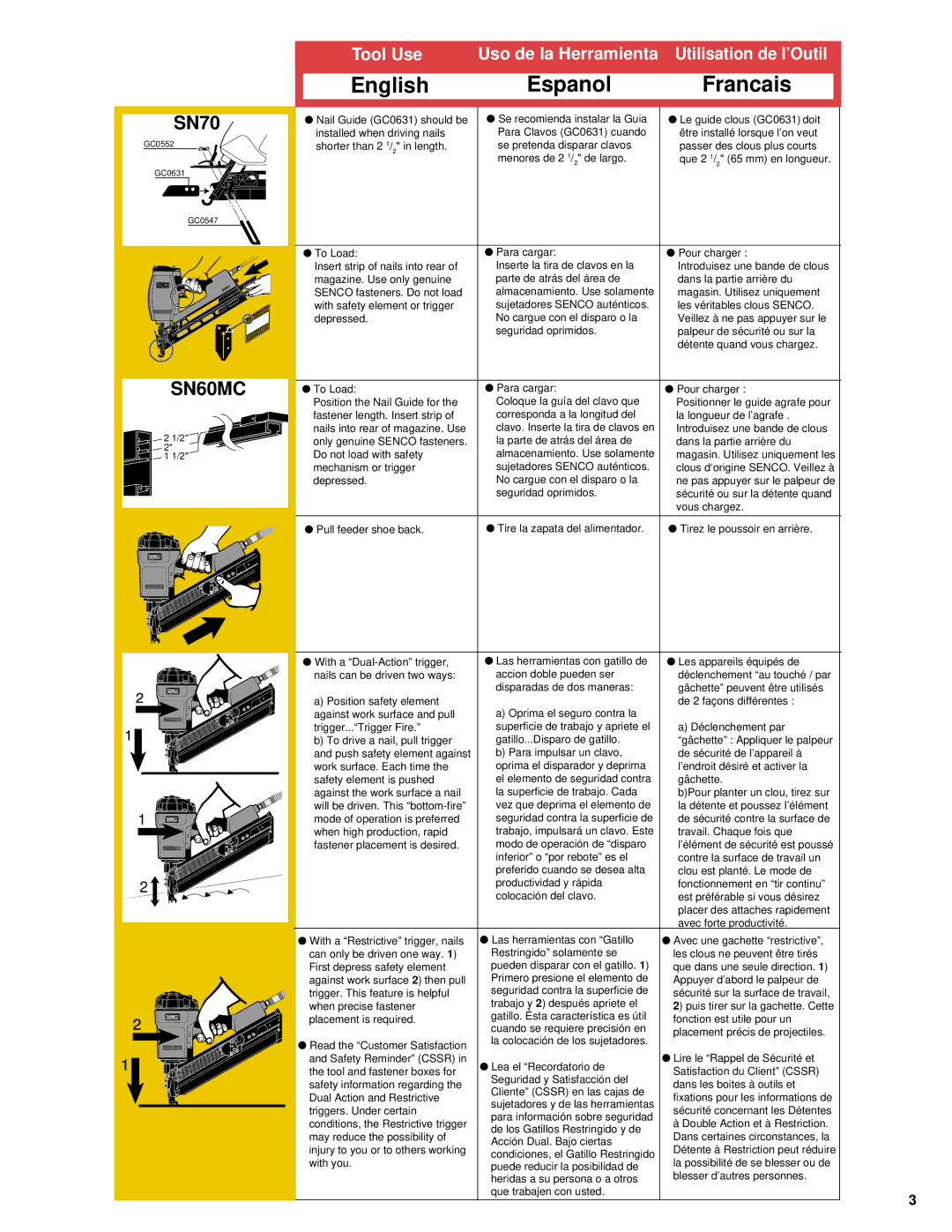 Senco FramePro 600 manual SN60MC 