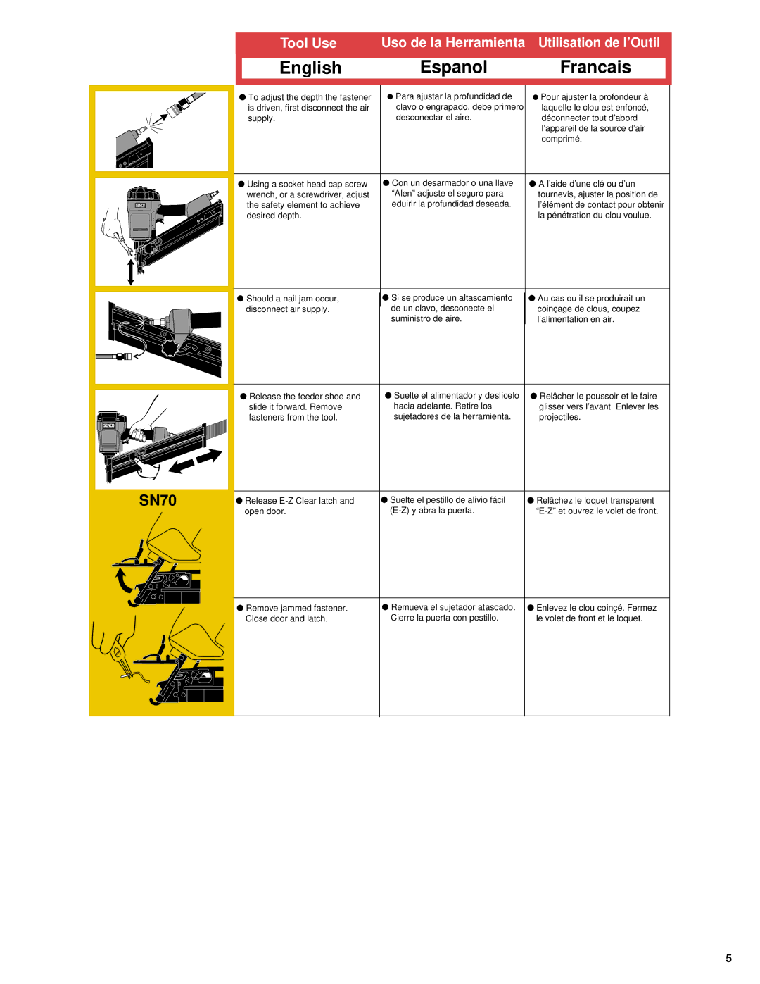 Senco FramePro 600 manual Le volet de front et le loquet 