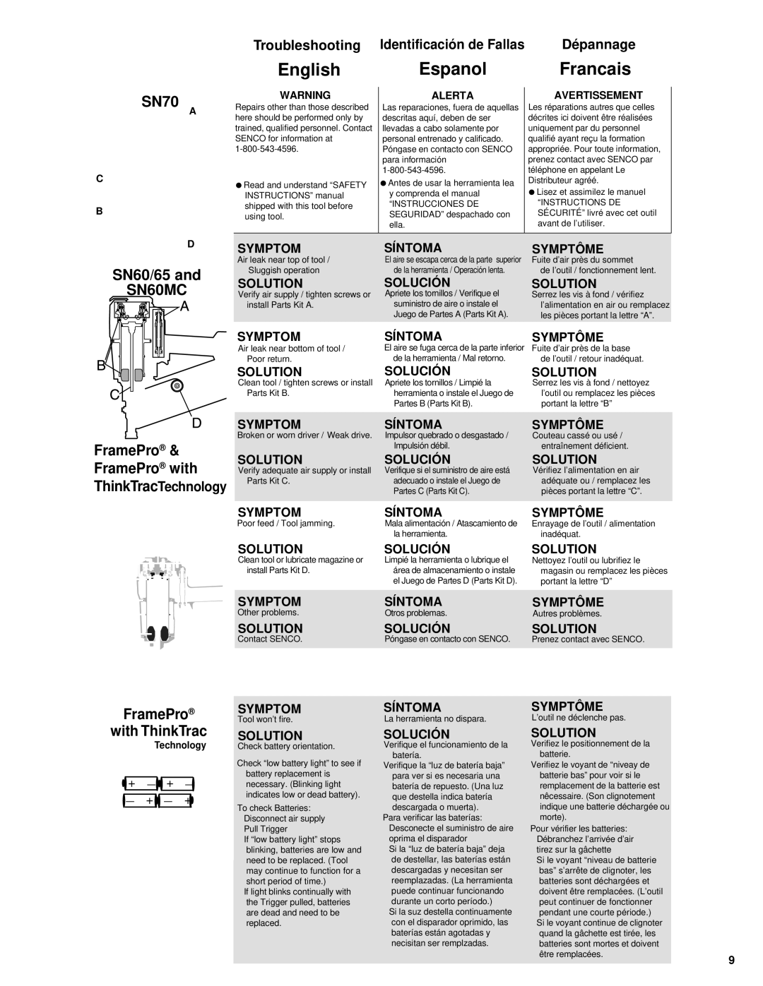 Senco FramePro 600 manual EnglishEspanol Francais 