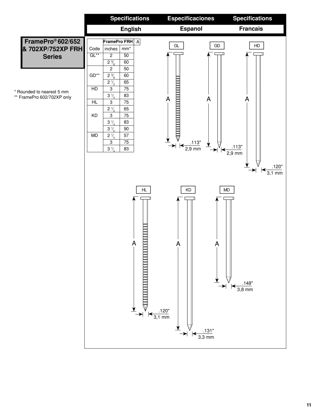 Senco FramePro 702XP manual FramePro 602/652 702XP/752XP FRH Series 