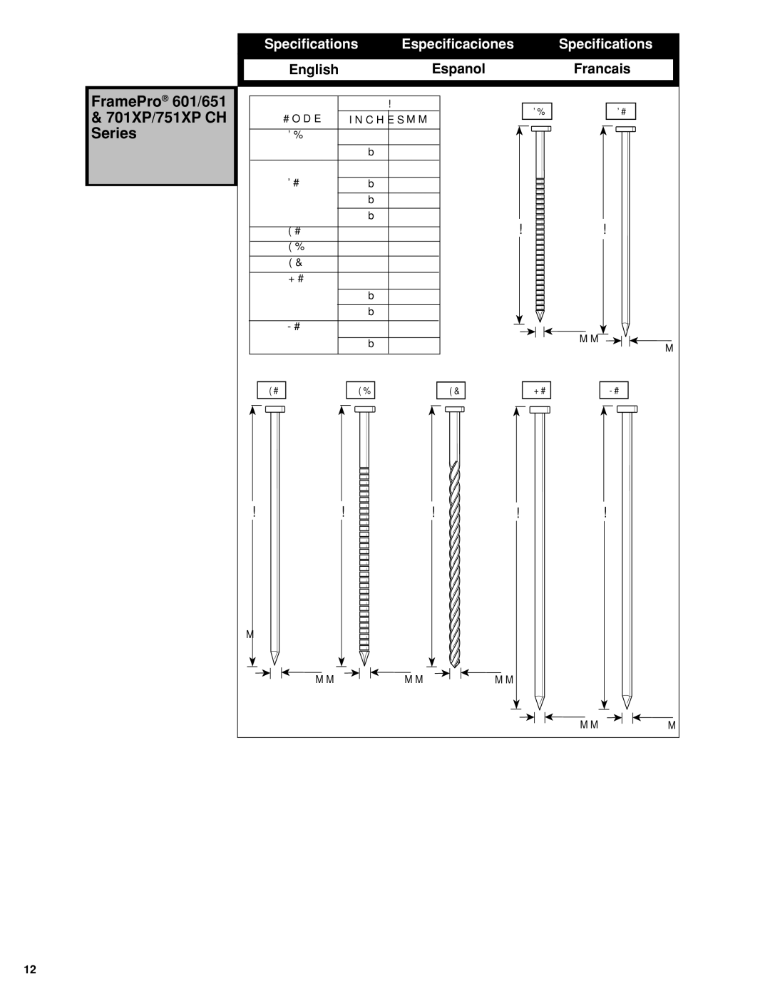 Senco FramePro 702XP manual FramePro 601/651 