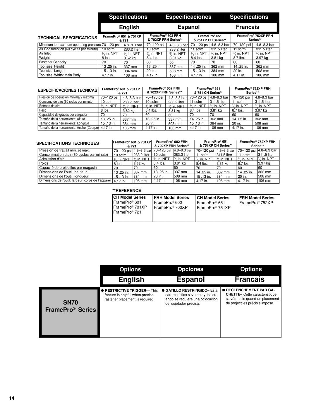 Senco FramePro 702XP manual Options Opciones 