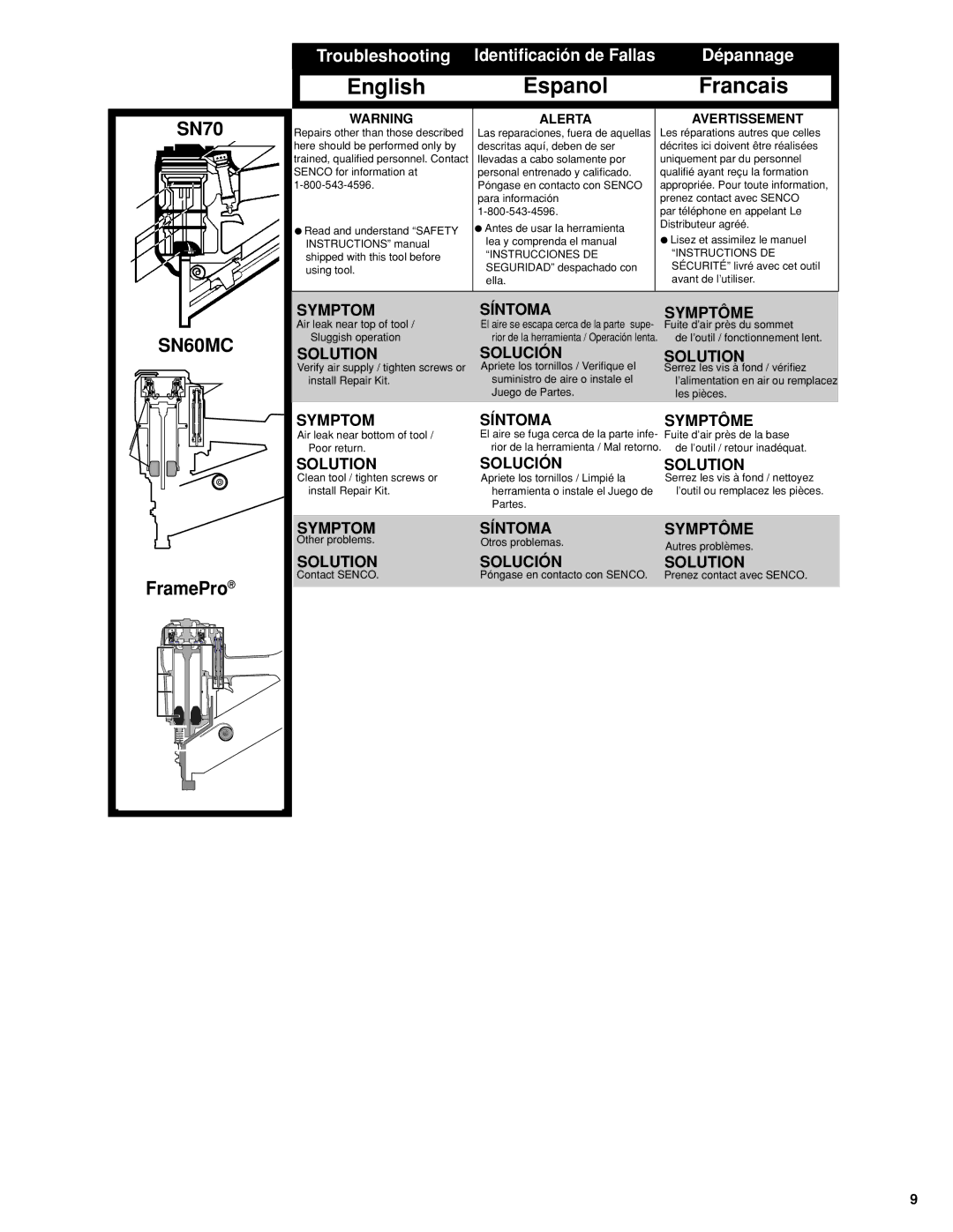 Senco FramePro 702XP manual 