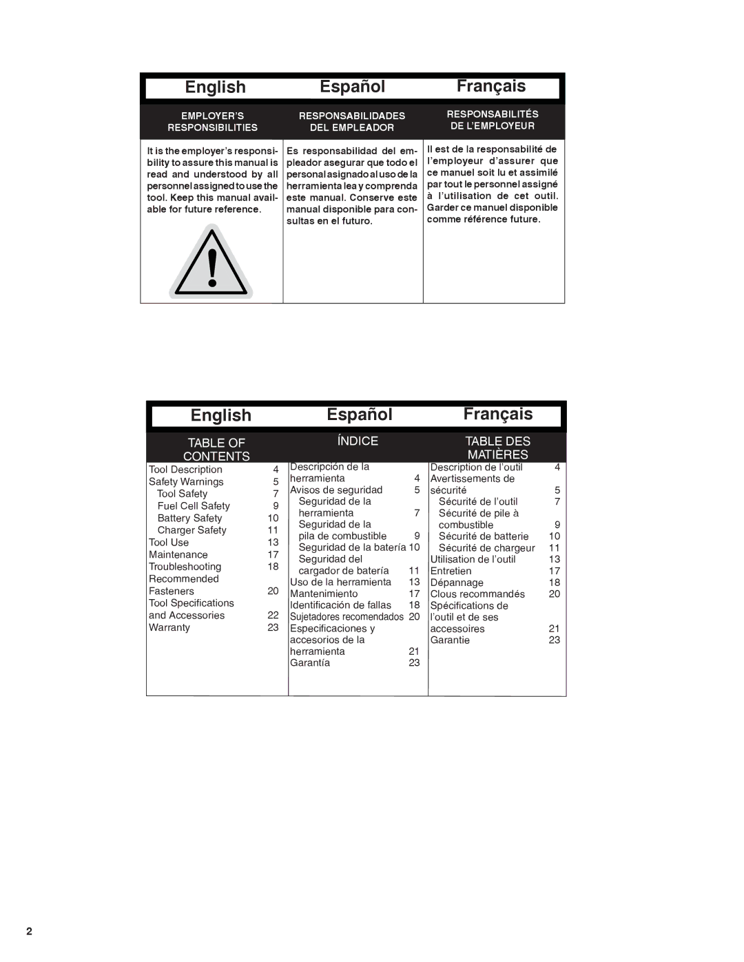 Senco GT65RHA, GT65DA manual English Español Français 