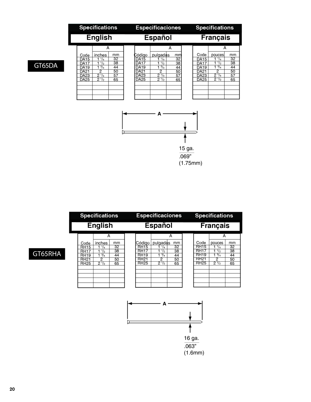 Senco GT65RHA, GT65DA manual 16 ga 063 6mm, Pulgadas 