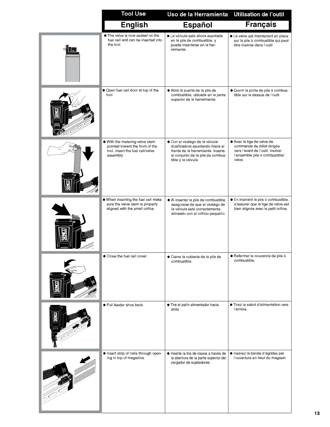 Senco GT90FRH manual Uso de la Herramienta 