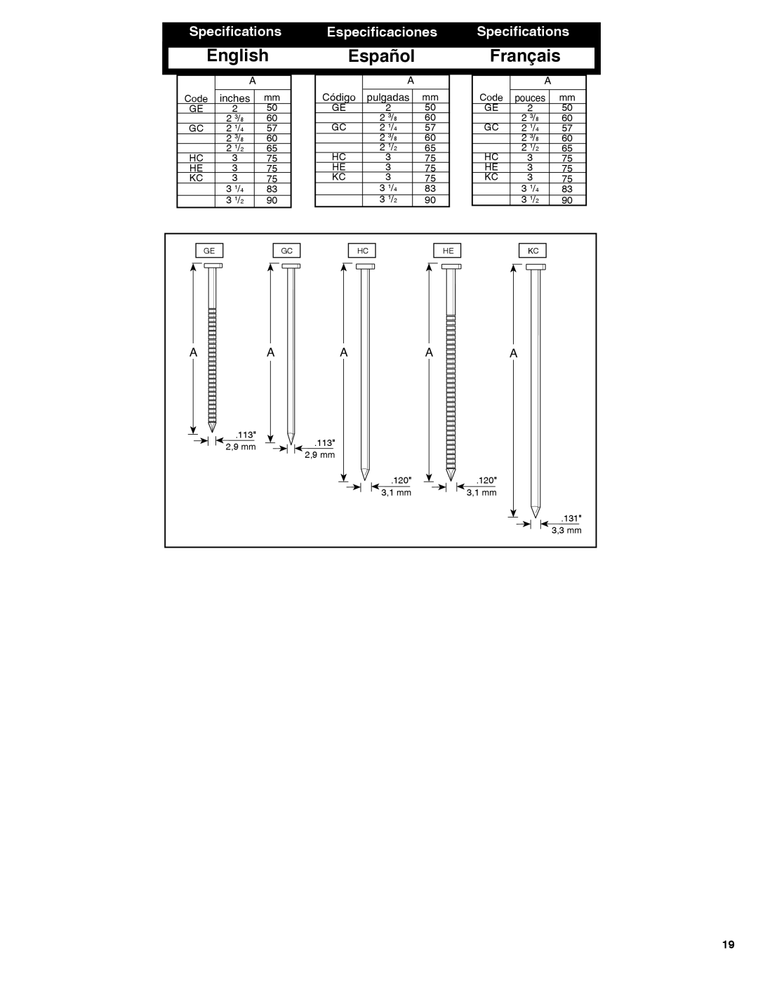 Senco GT90FRH manual Code Inches Código Pulgadas Pouces, 113 120 131 