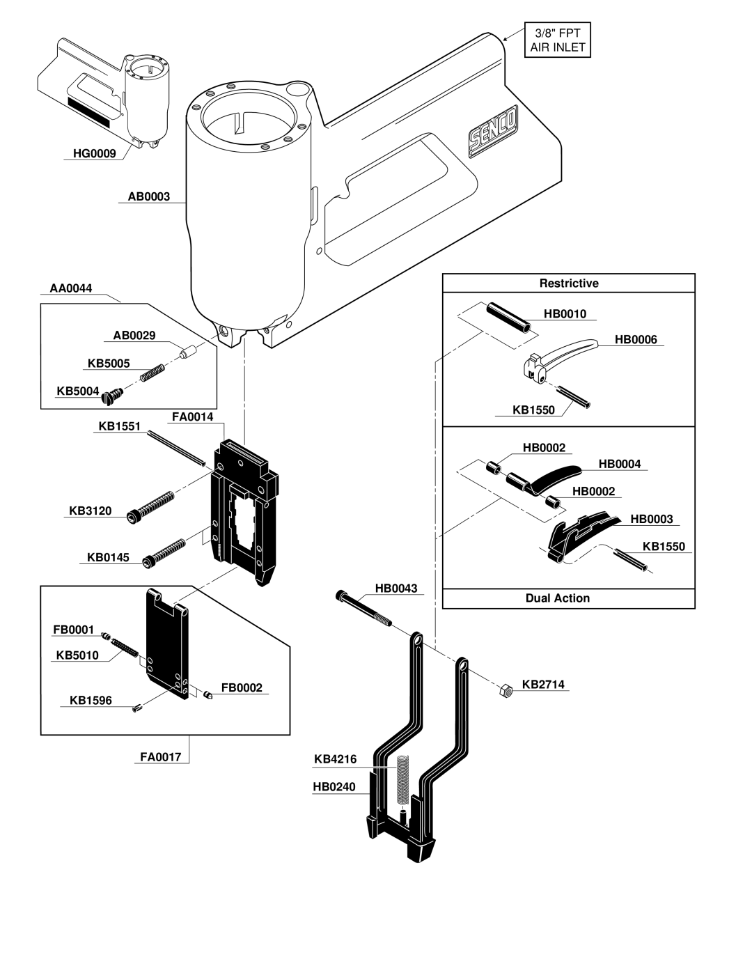 Senco M1 manual FPT AIR Inlet 