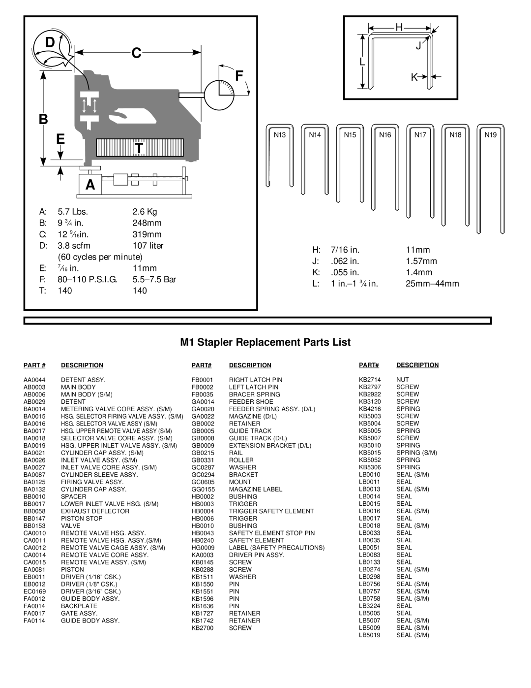 Senco manual M1 Stapler Replacement Parts List 