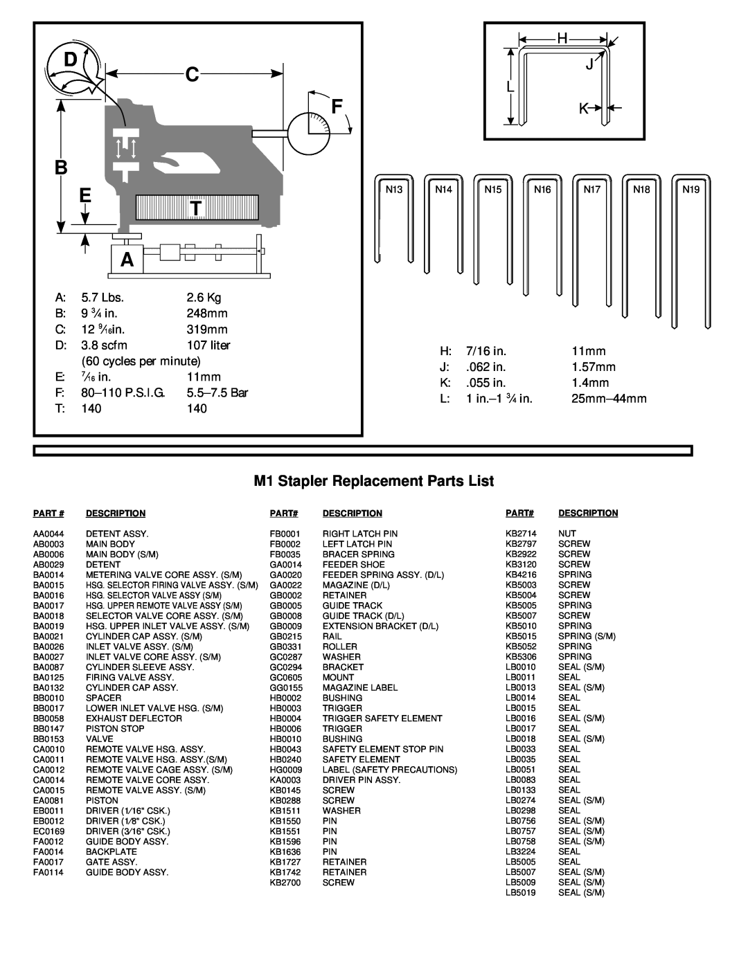 Senco manual M1 Stapler Replacement Parts List 