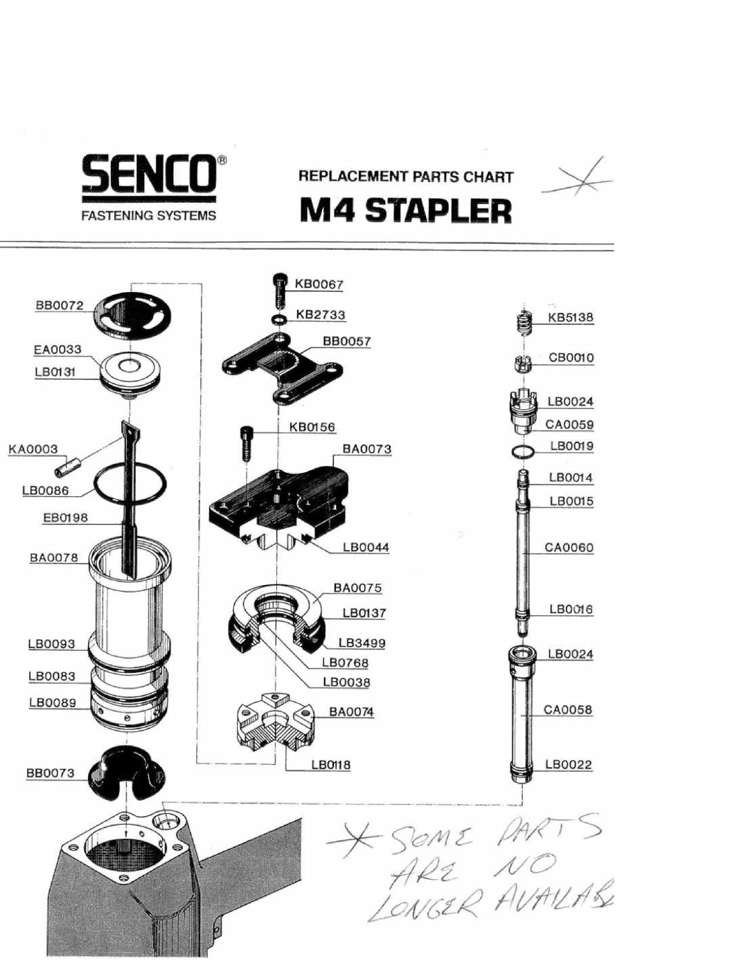 Senco M4 manual 