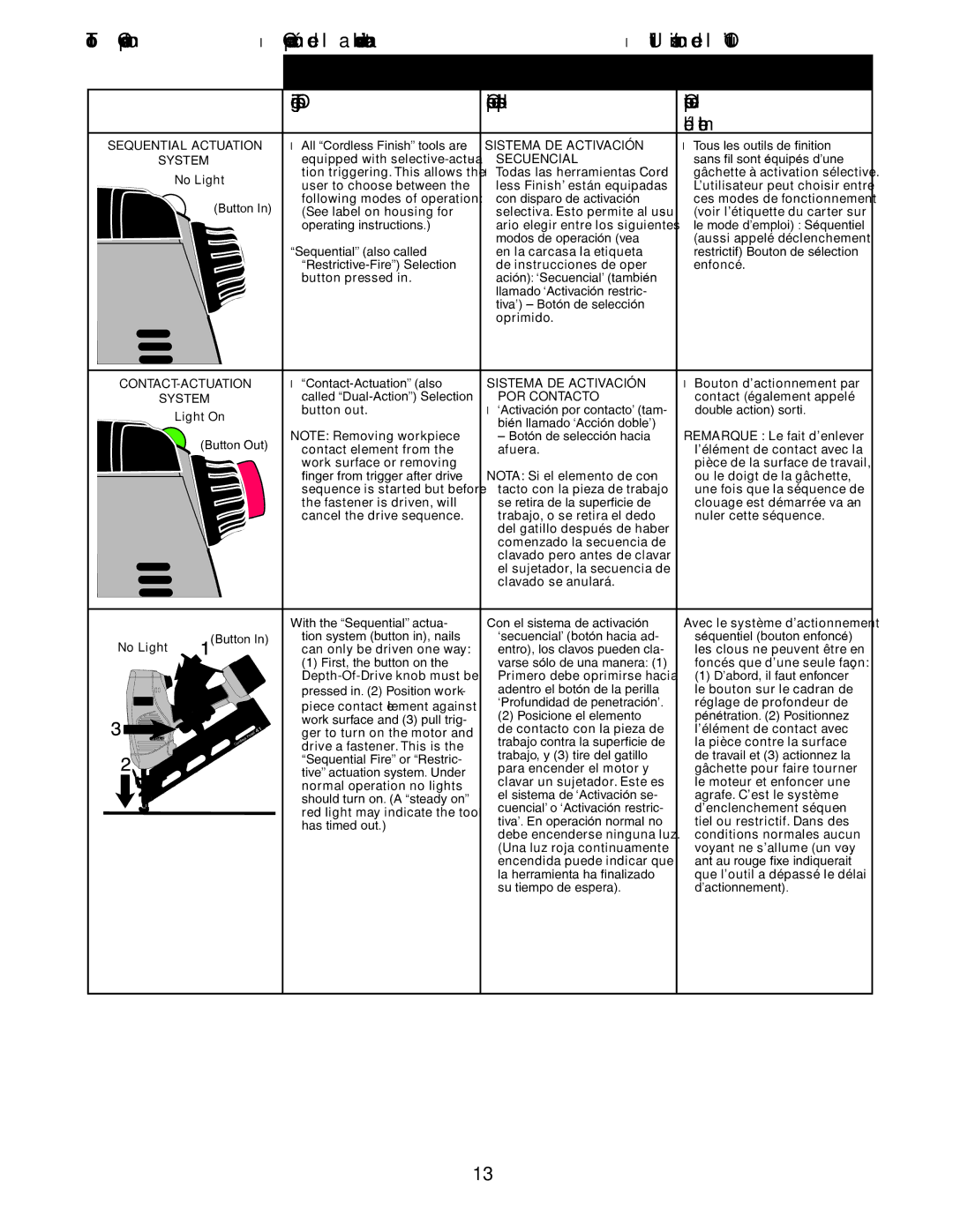 Senco Nail Gun operating instructions Sequential Actuation 