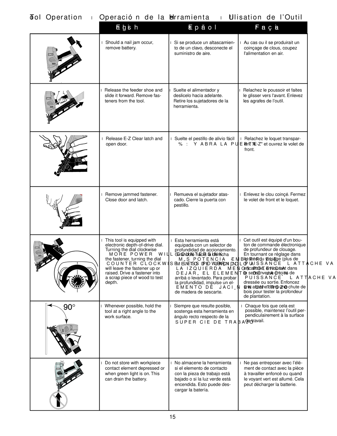 Senco Nail Gun operating instructions  Should a nail jam occur  Si se produce un altascamien 