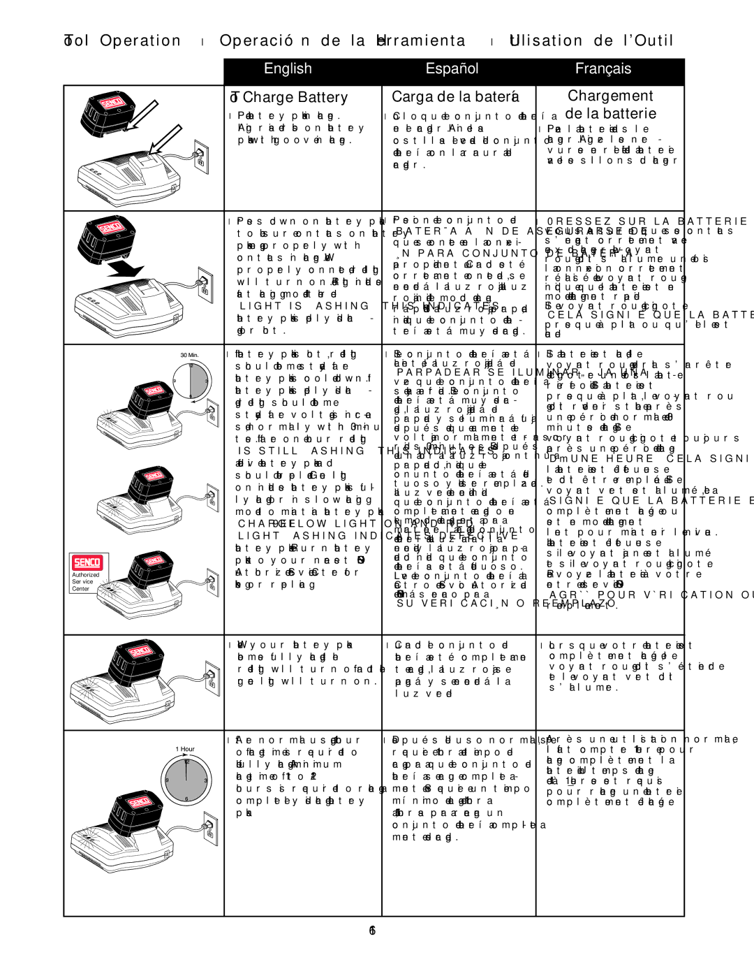 Senco Nail Gun operating instructions To Charge Battery Carga de la batería Chargement 