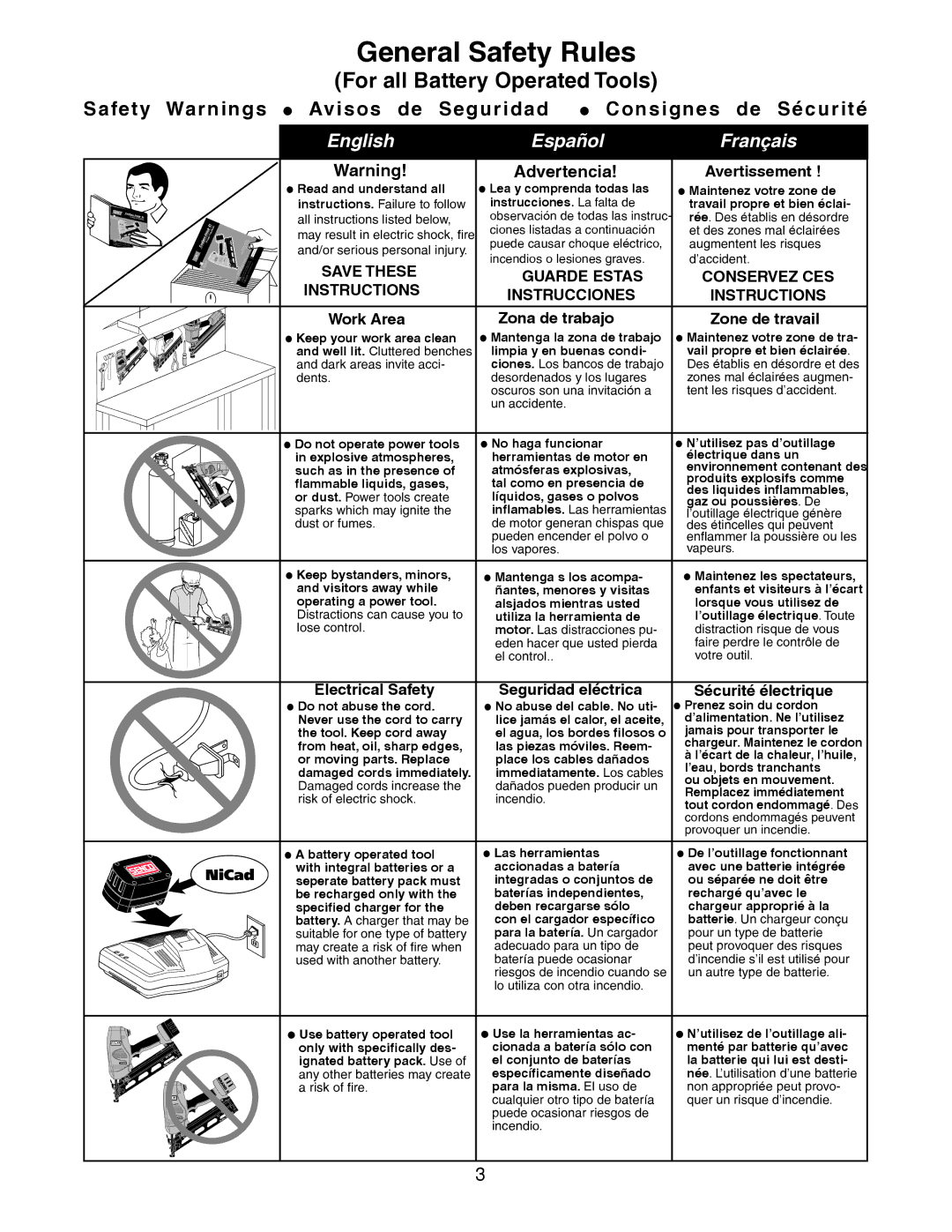 Senco Nail Gun operating instructions Safety Warnings,  Avisos de Seguridad  Consignes de Sécurité 