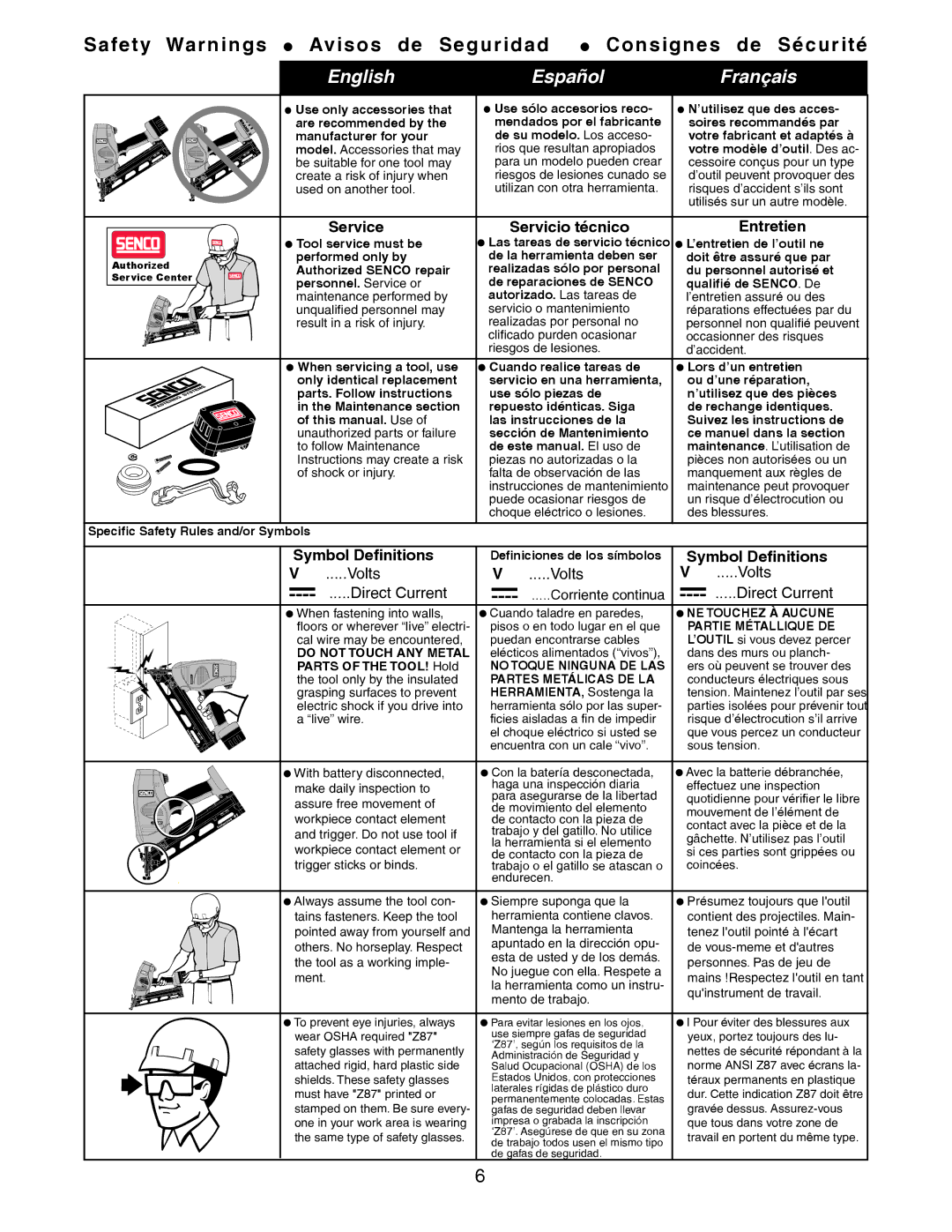 Senco Nail Gun operating instructions Service Servicio técnico Entretien, Symbol Definitions 