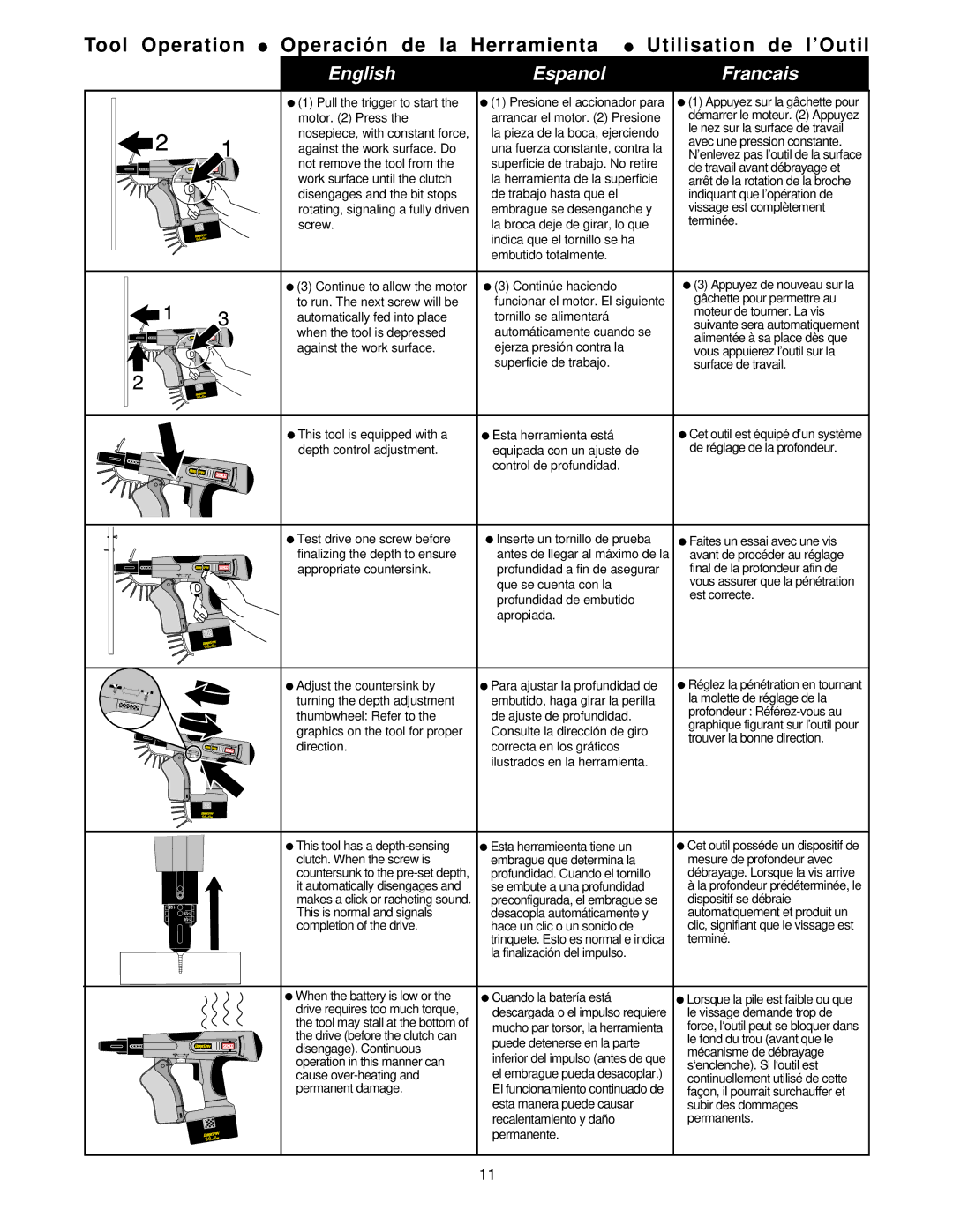 Senco NFD880 operating instructions Pull the trigger to start Presione el accionador para 