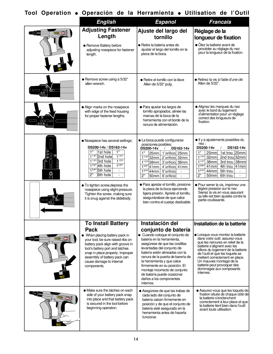 Senco NFD880 operating instructions Installation de la batterie, DS200-14v / DS162-14v, DS200-14v DS162-14v 