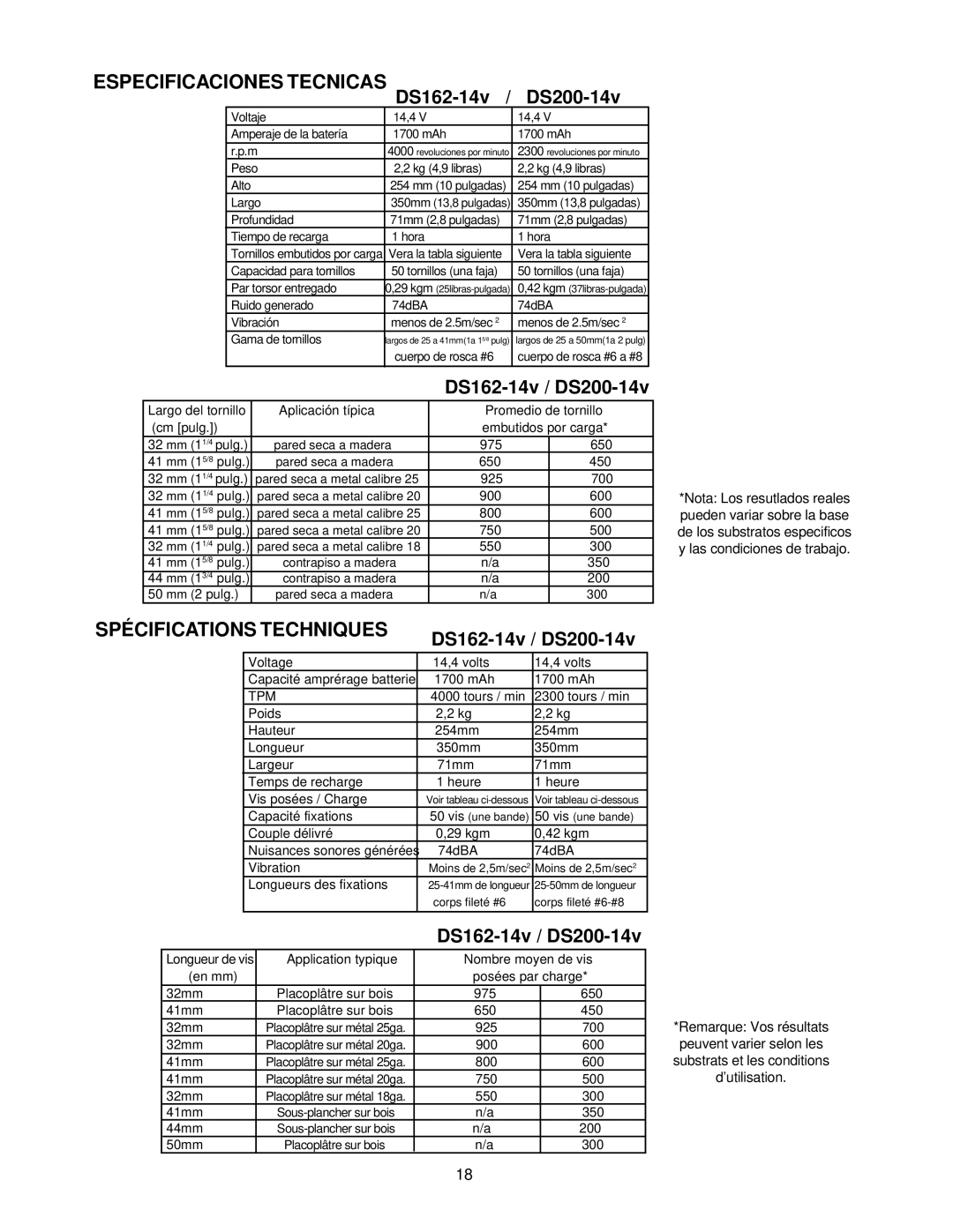 Senco NFD880 operating instructions Especificaciones Tecnicas 