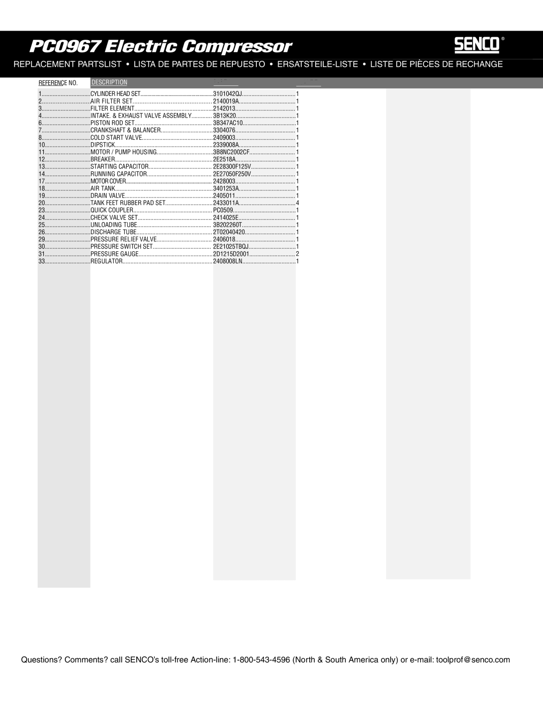 Senco PC0967 manual Description Quantity 