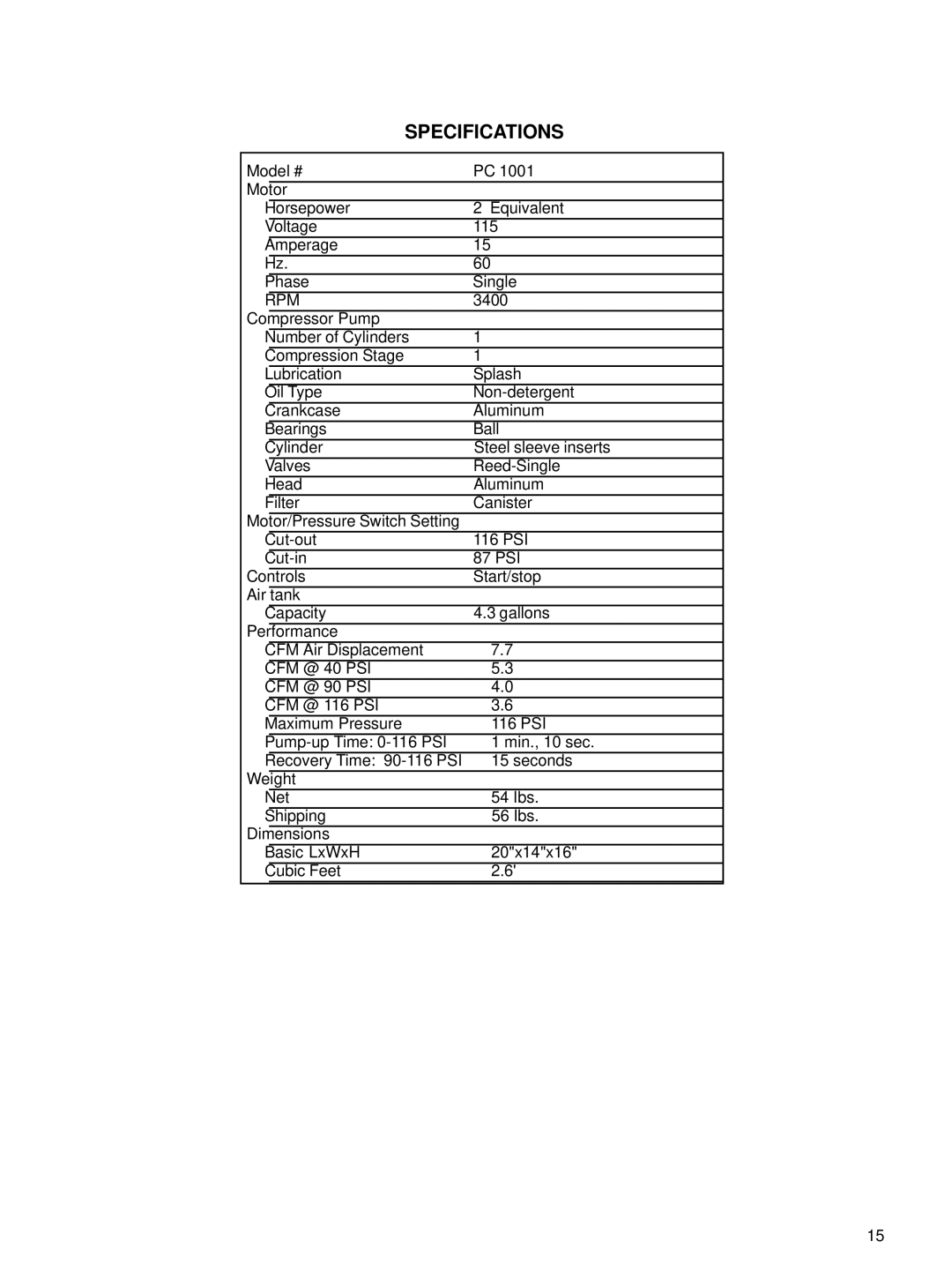 Senco PC1001 operating instructions Specifications, Rpm 