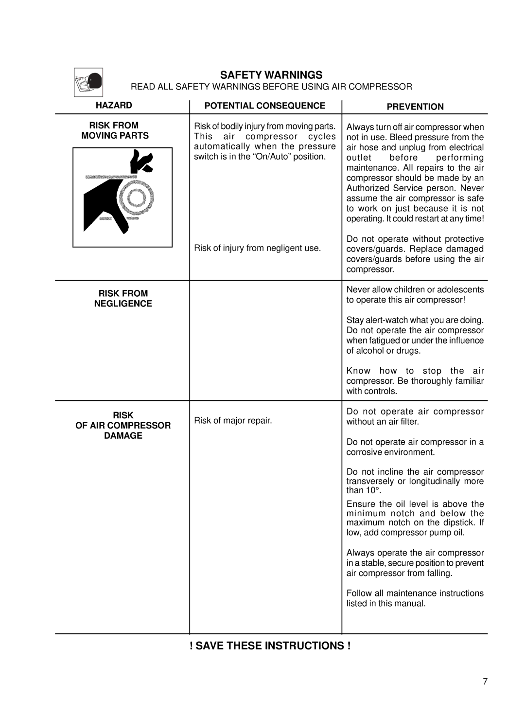 Senco PC1001 Hazard Potential Consequence Prevention Risk from, Moving Parts, Negligence, AIR Compressor Damage 