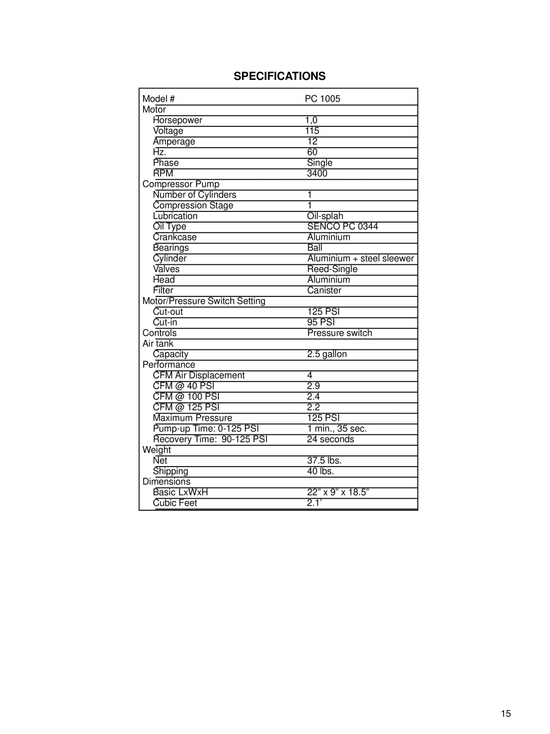 Senco PC1005 operating instructions Specifications, Senco PC 