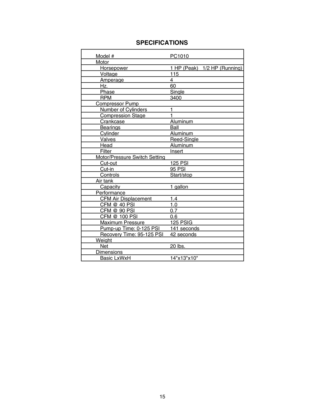 Senco PC1010 operating instructions Specifications, Rpm 