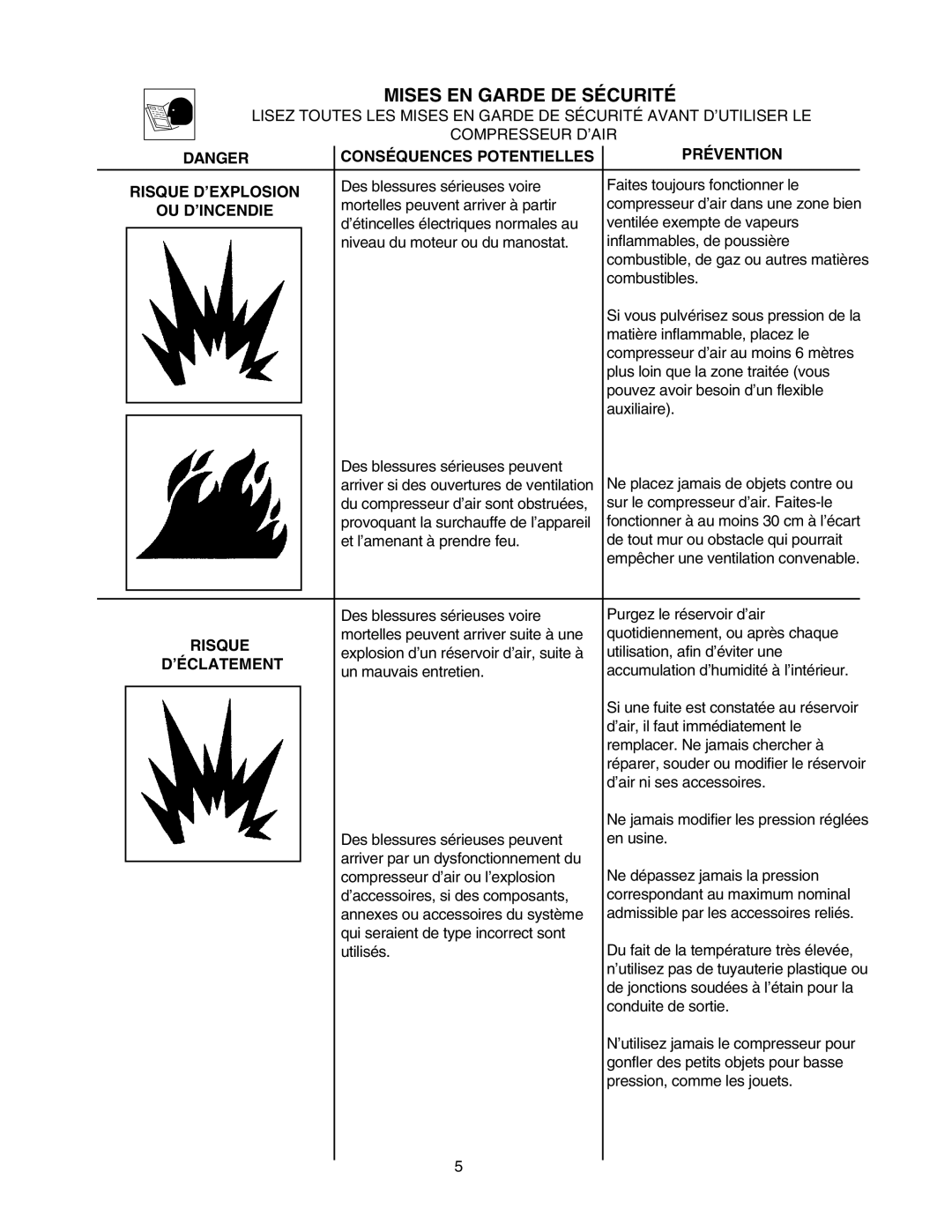 Senco PC1010 operating instructions Conséquences Potentielles Prévention Risque D’EXPLOSION, Ou D’Incendie, ’Éclatement 