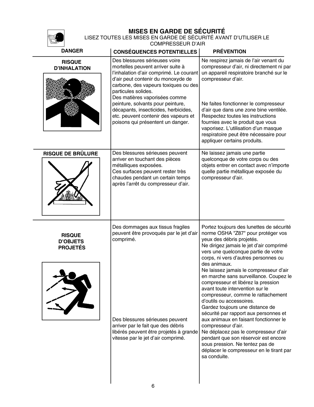 Senco PC1010 Conséquences Potentielles Prévention Risque, ’Inhalation, Risque DE Brûlure, ’Objets, Projetés 