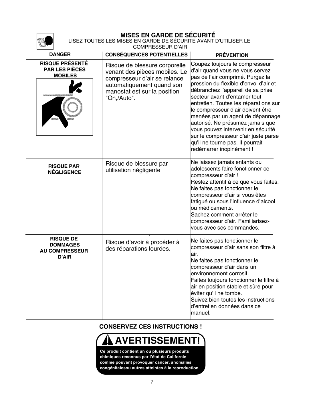 Senco PC1010 operating instructions Conservez CES Instructions 