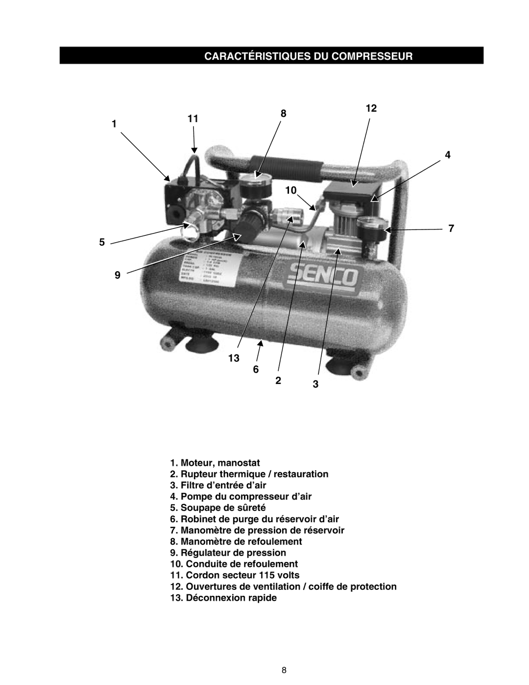 Senco PC1010 operating instructions Caractéristiques DU Compresseur 