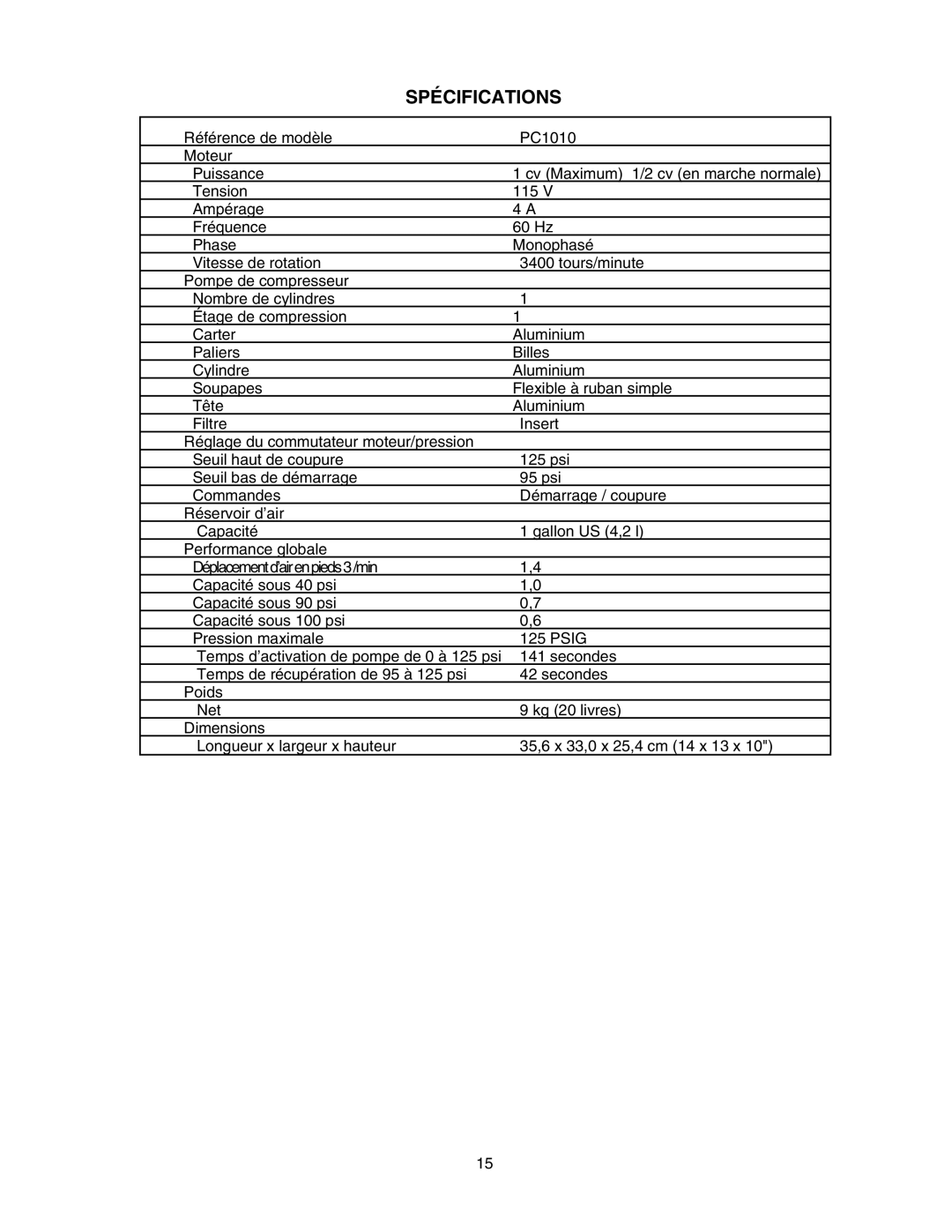 Senco PC1010 operating instructions Spécifications 