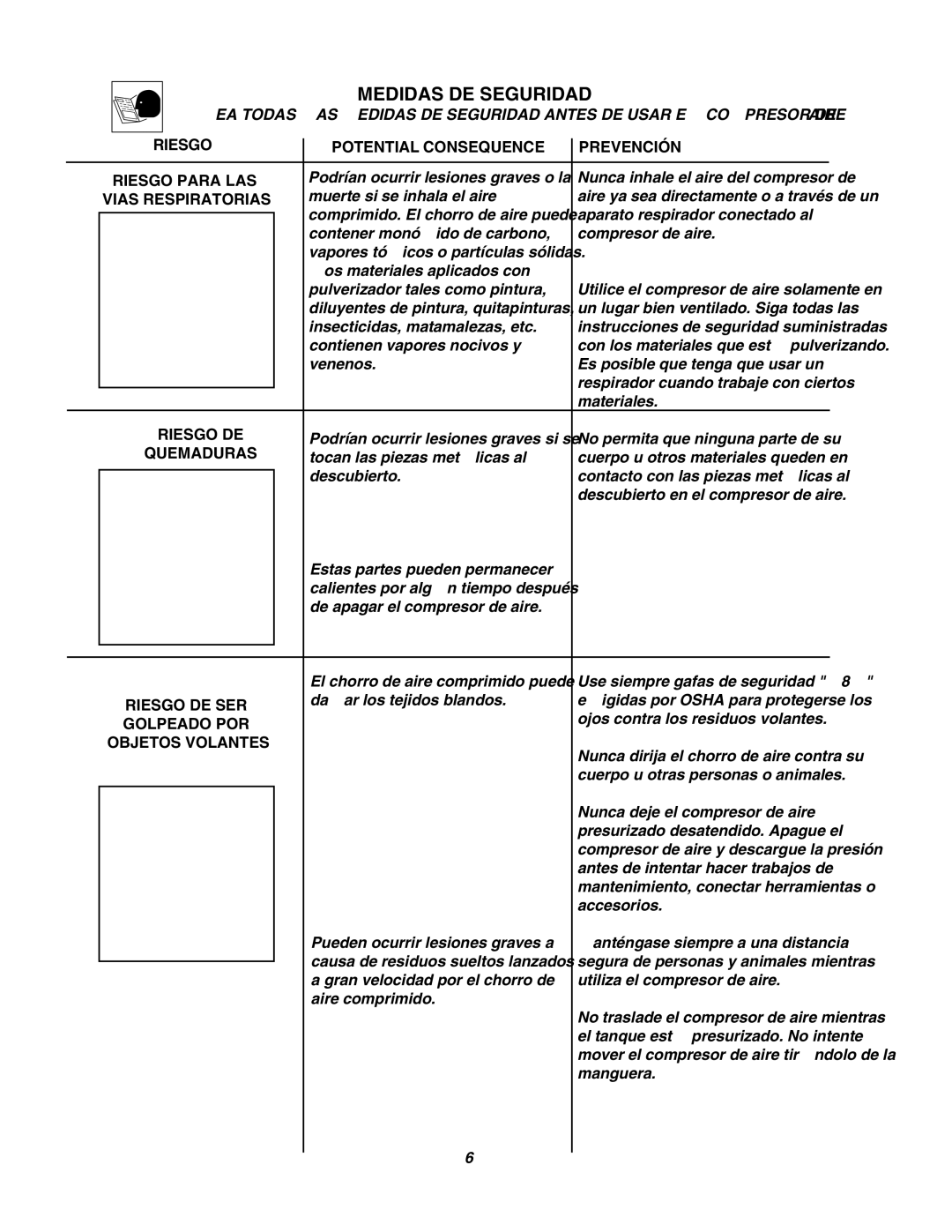 Senco PC1010 Riesgo Potential Consequence Prevención Riesgo Para LAS, Vias Respiratorias, Quemaduras, Riesgo DE SER 