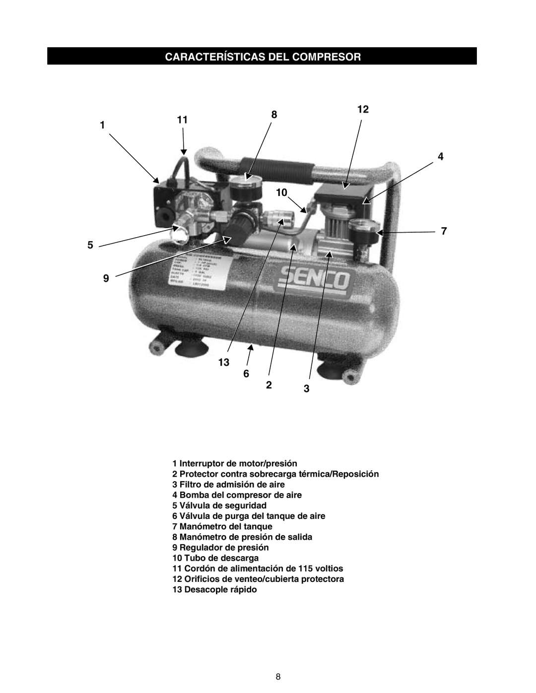 Senco PC1010 operating instructions Características DEL Compresor 