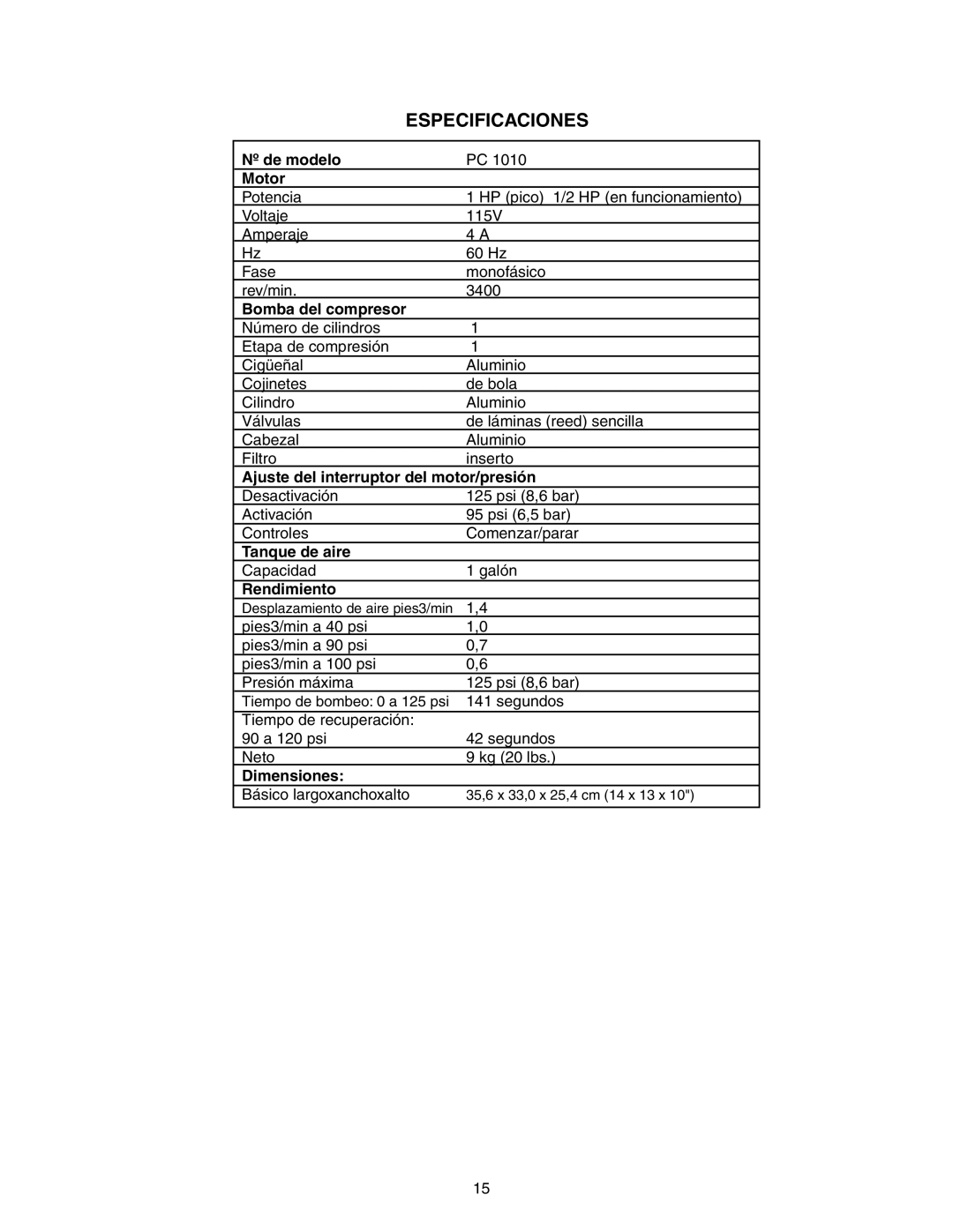 Senco PC1010 operating instructions Especificaciones, Nº de modelo Motor 