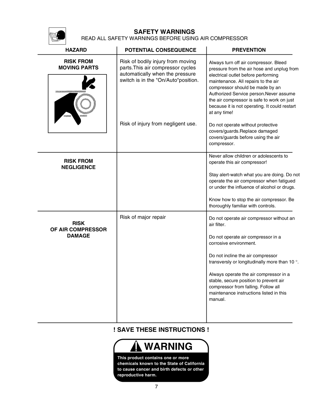 Senco PC1010 Hazard Potential Consequence Prevention Risk from, Moving Parts, Negligence, AIR Compressor Damage 