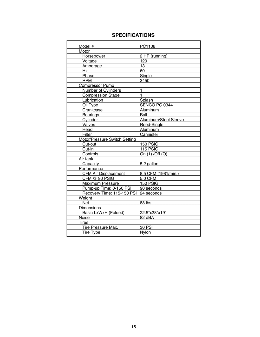 Senco PC1108 operating instructions Specifications, Senco PC 