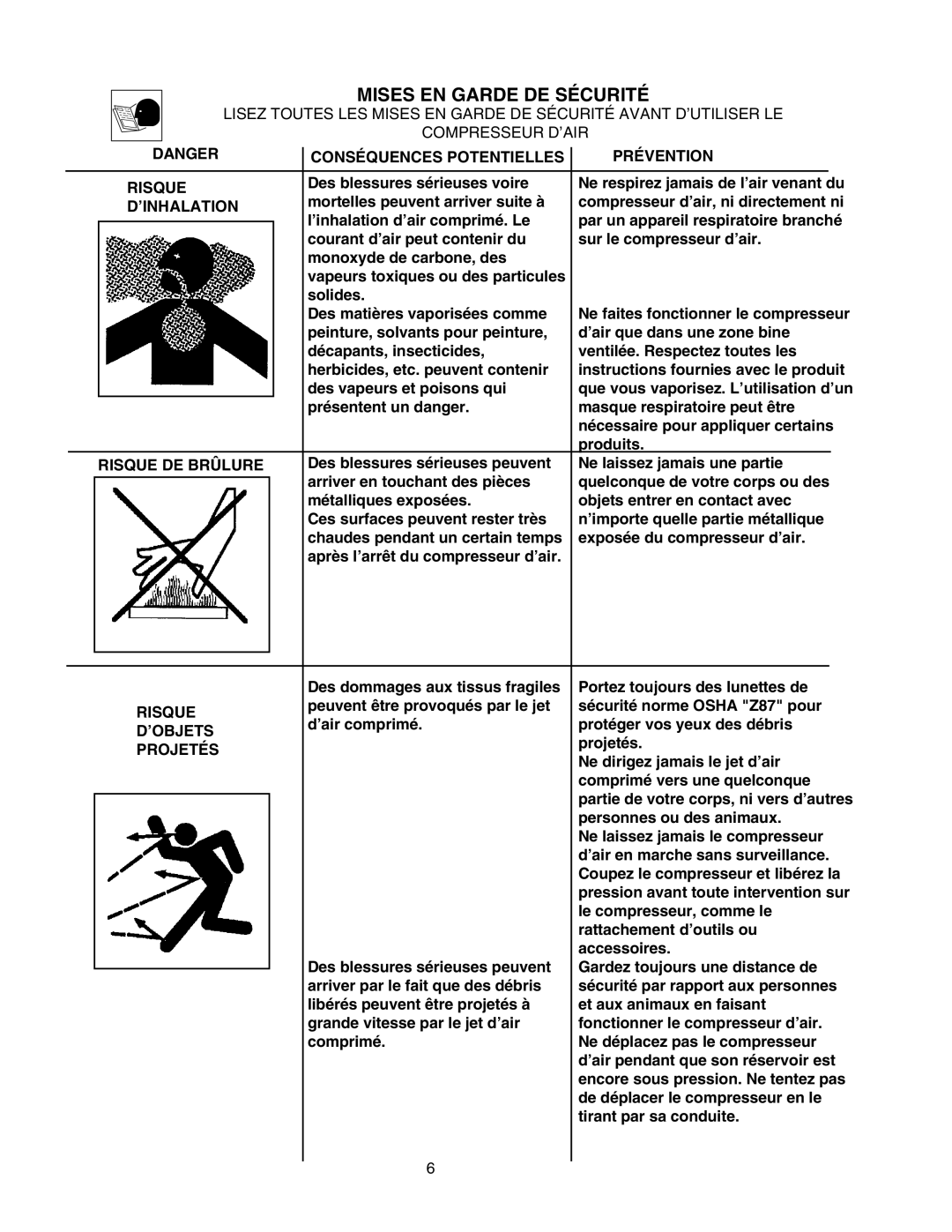 Senco PC1108 Conséquences Potentielles Prévention Risque, ’Inhalation, Risque DE Brûlure, ’Objets, Projetés 