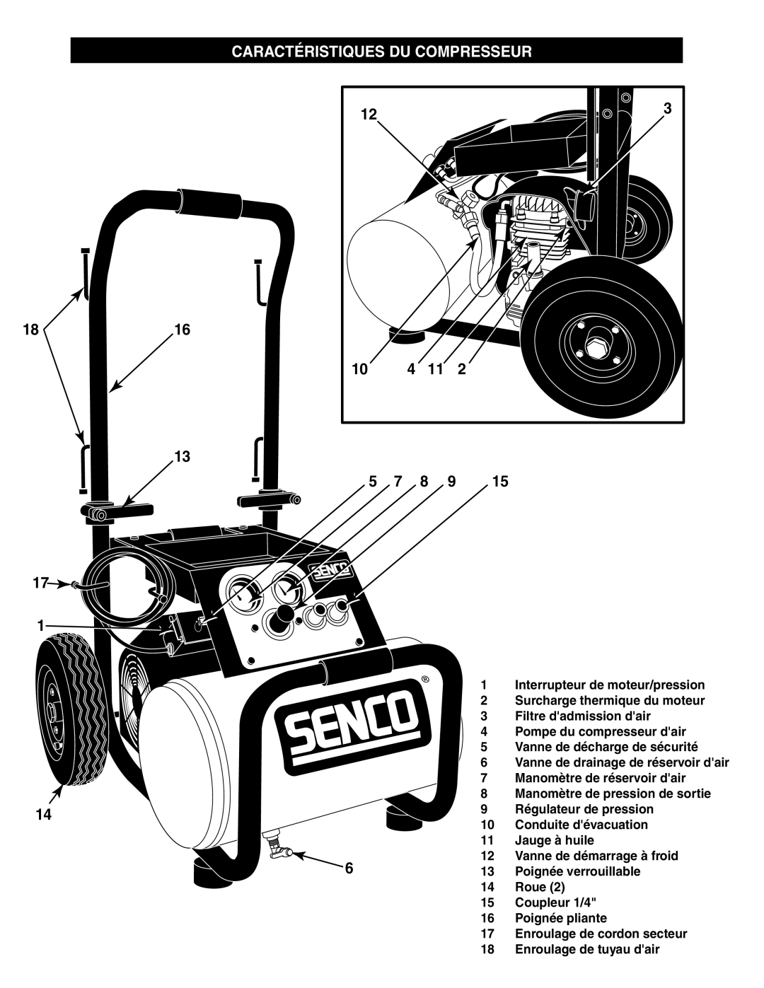 Senco PC1108 operating instructions Caractéristiques DU Compresseur 