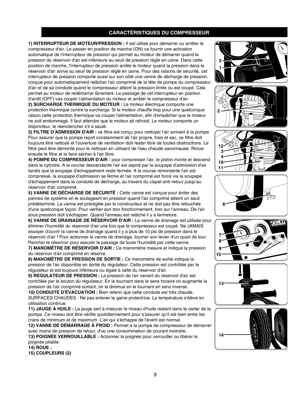 Senco PC1108 operating instructions Caractéristiques DU Compresseur 