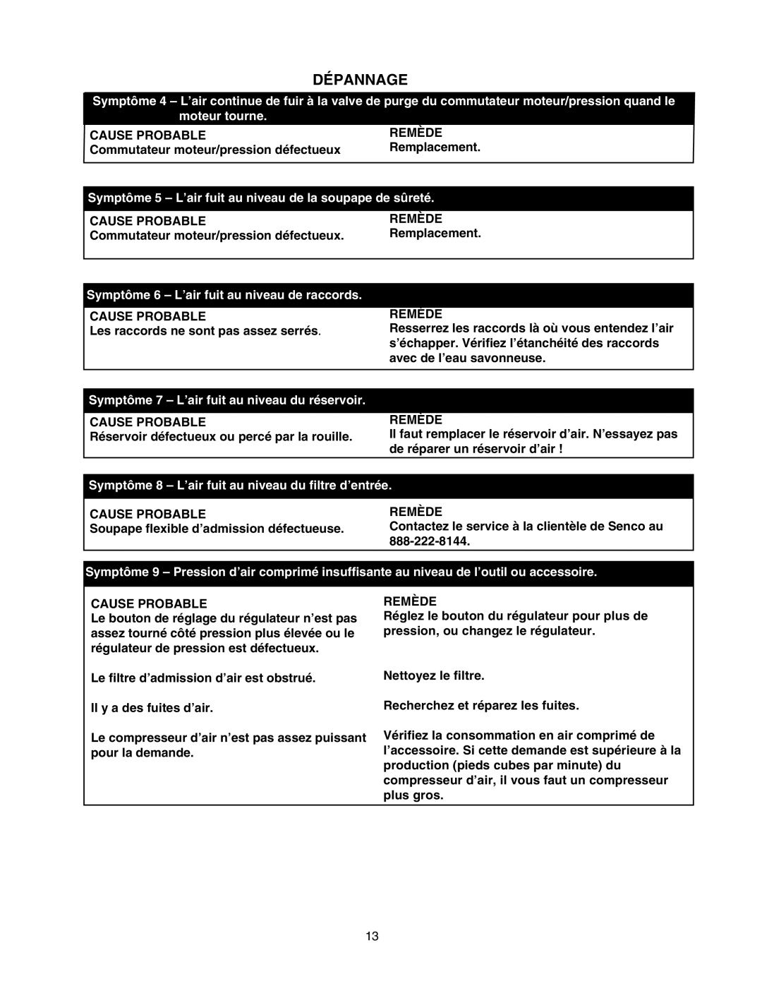 Senco PC1108 operating instructions Symptôme 5 L’air fuit au niveau de la soupape de sûreté 