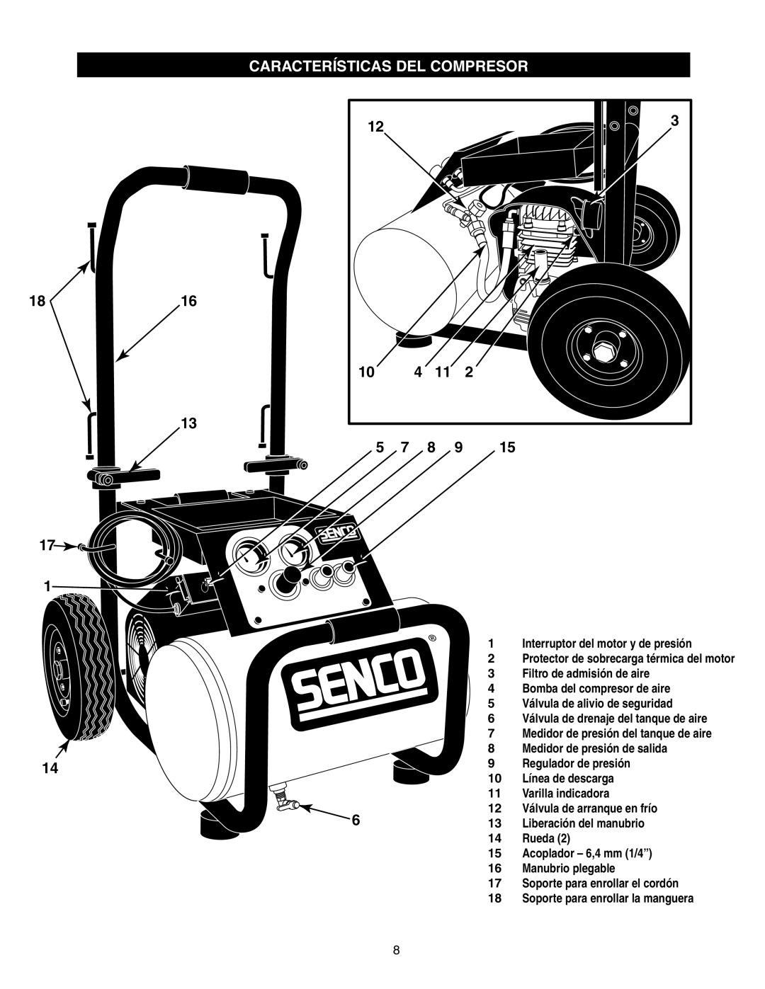 Senco PC1108 operating instructions Características DEL Compresor 