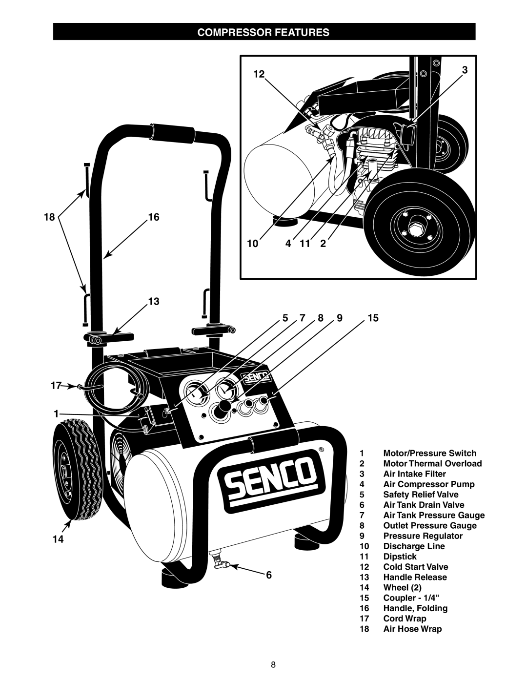 Senco PC1108 operating instructions Compressor Features 