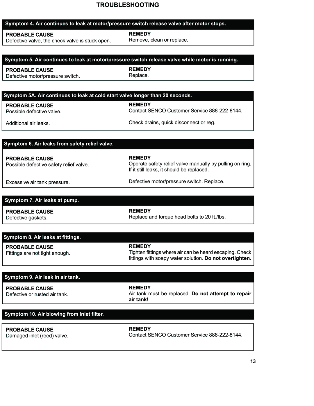 Senco PC1130 operating instructions 