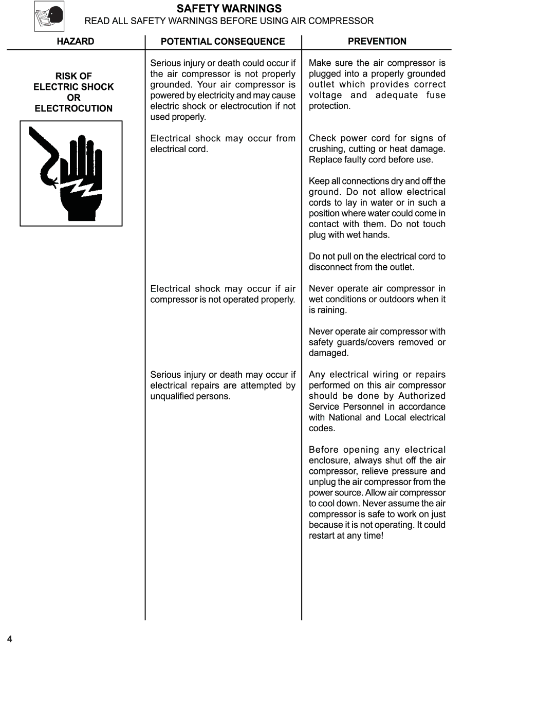 Senco PC1130 operating instructions 